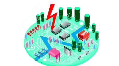 ABB ELEKTRİK SANAYİ A.Ş.