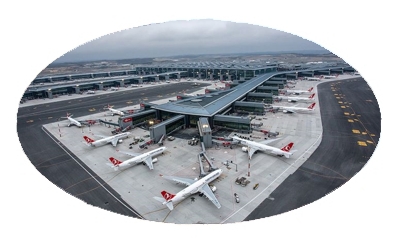 İstanbul Sabiha Gökçen Uluslararası Havalimanı
