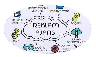 ABRA TANITIM VE MATBAA HIZMETLERİ